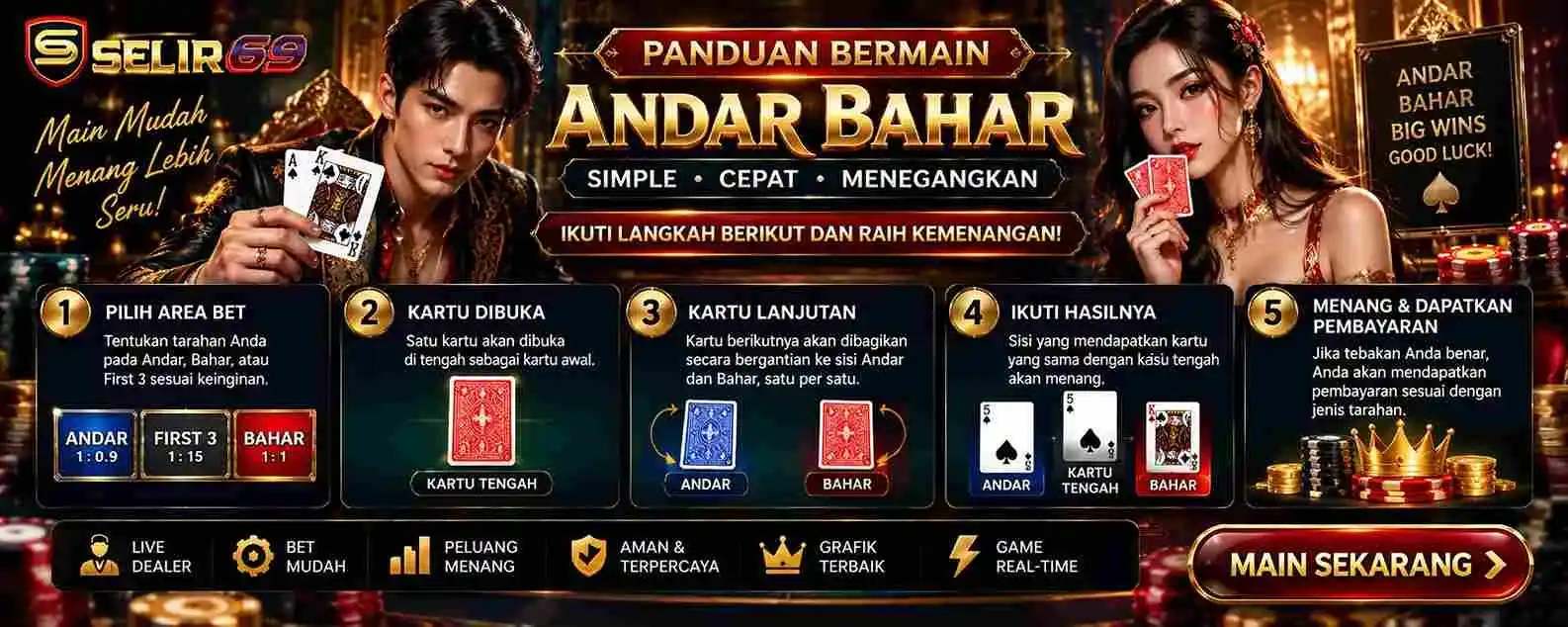 Ilustrasi cara bermain Andar Bahar: kartu utama dan sisi Andar Bahar