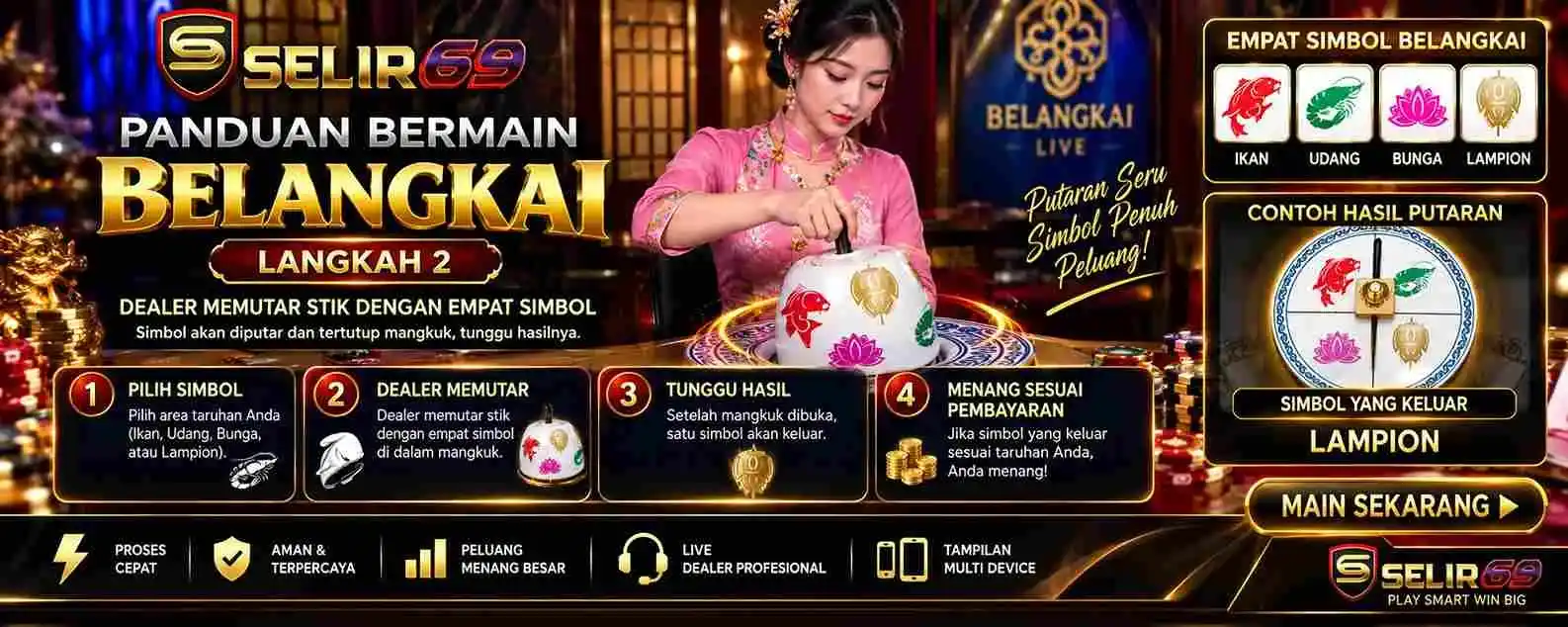 Ilustrasi cara bermain Belangkai: dealer memutar spinner dan menentukan hasil