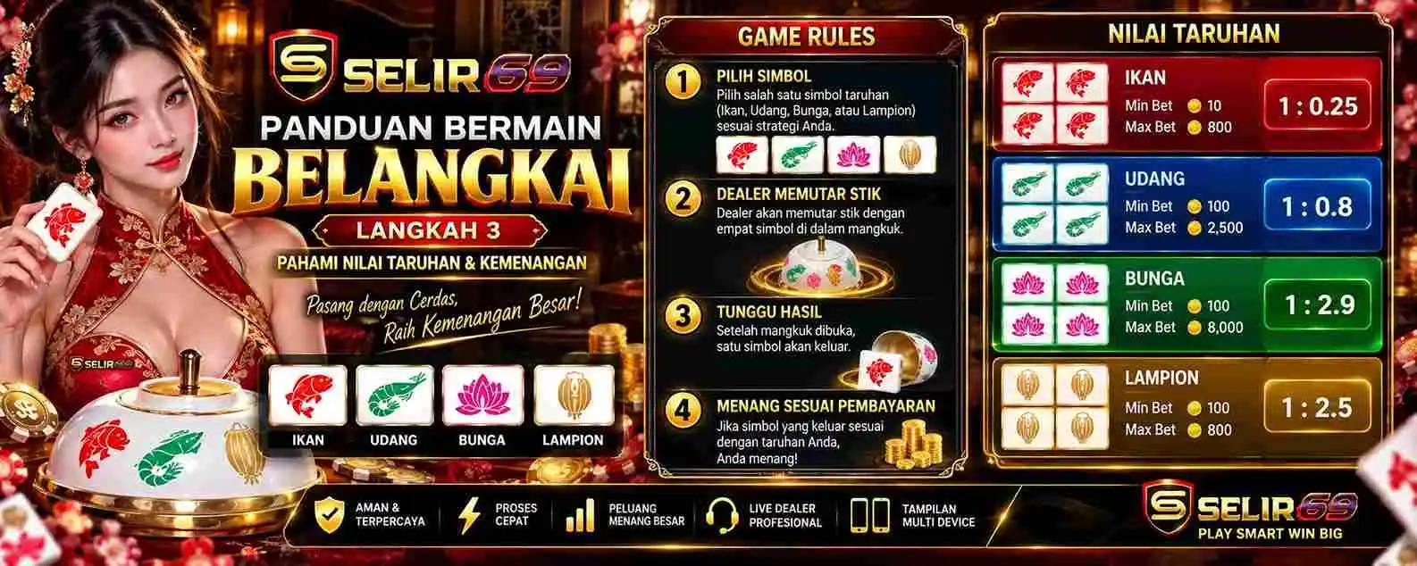 Ilustrasi pilihan satu simbol dua simbol dan tiga simbol Belangkai