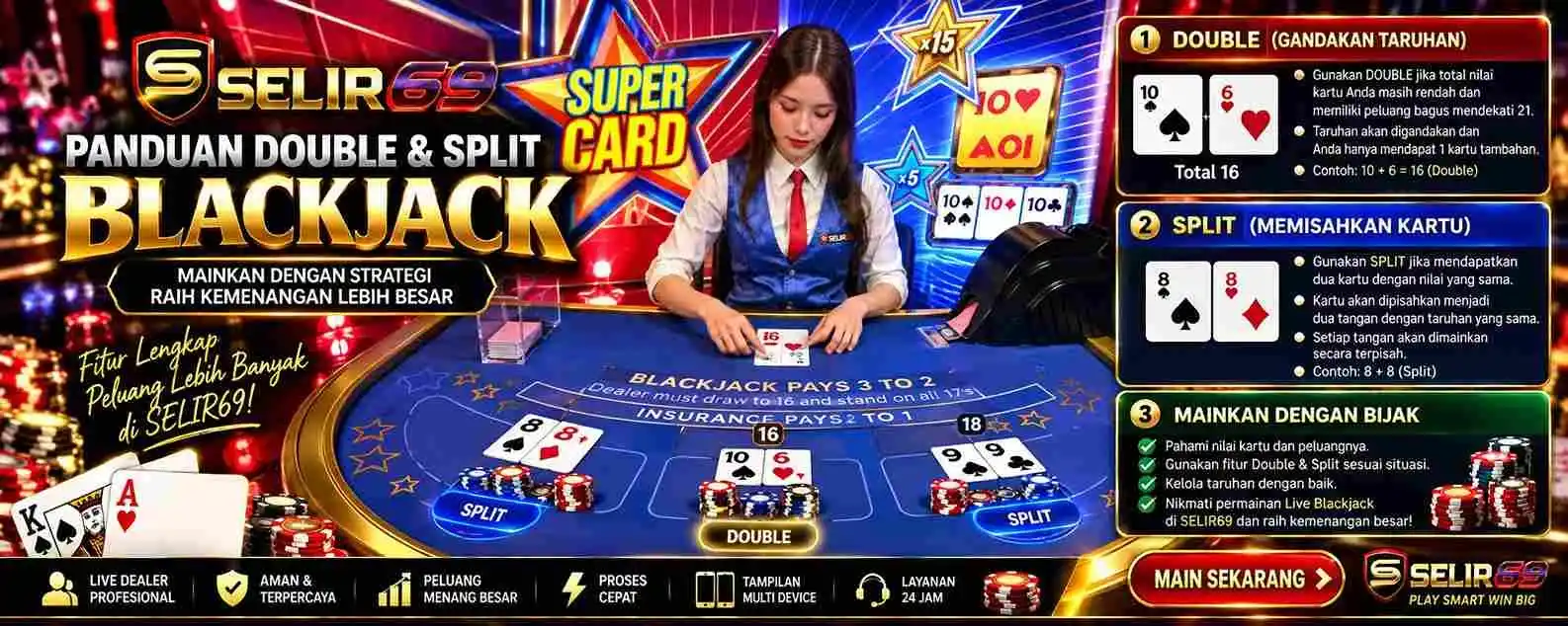 Ilustrasi Double Down dan Split dalam Blackjack SELIR69